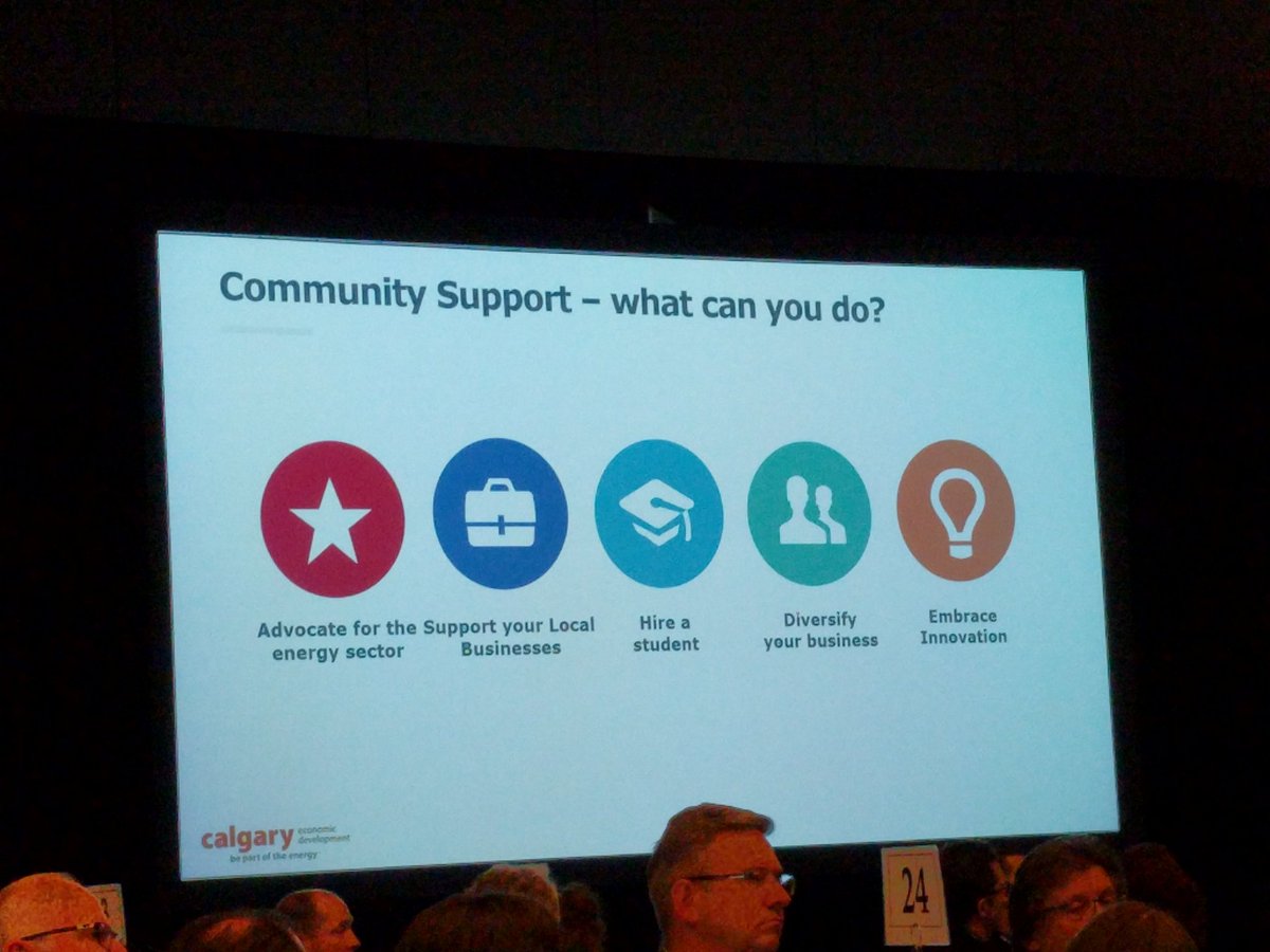 mike_brown_yyc's tweet photo. #CED2015 annual update @calgaryeconomic surviving the downturn has been like #WhackaMole. #Innovation is key #yyc https://t.co/S81TrN37ax