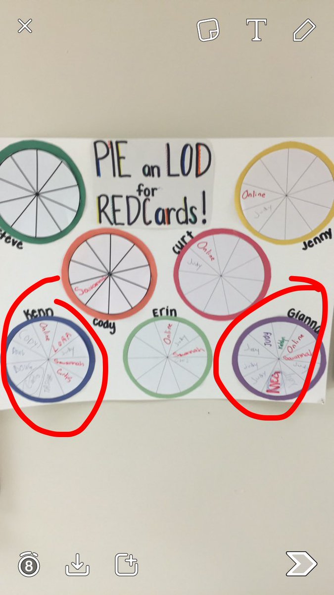 989 is going to be slinging some more pies this week. Logistics style @Giannakukla <a href="/KellySakai1/">Kelly Pergram</a>