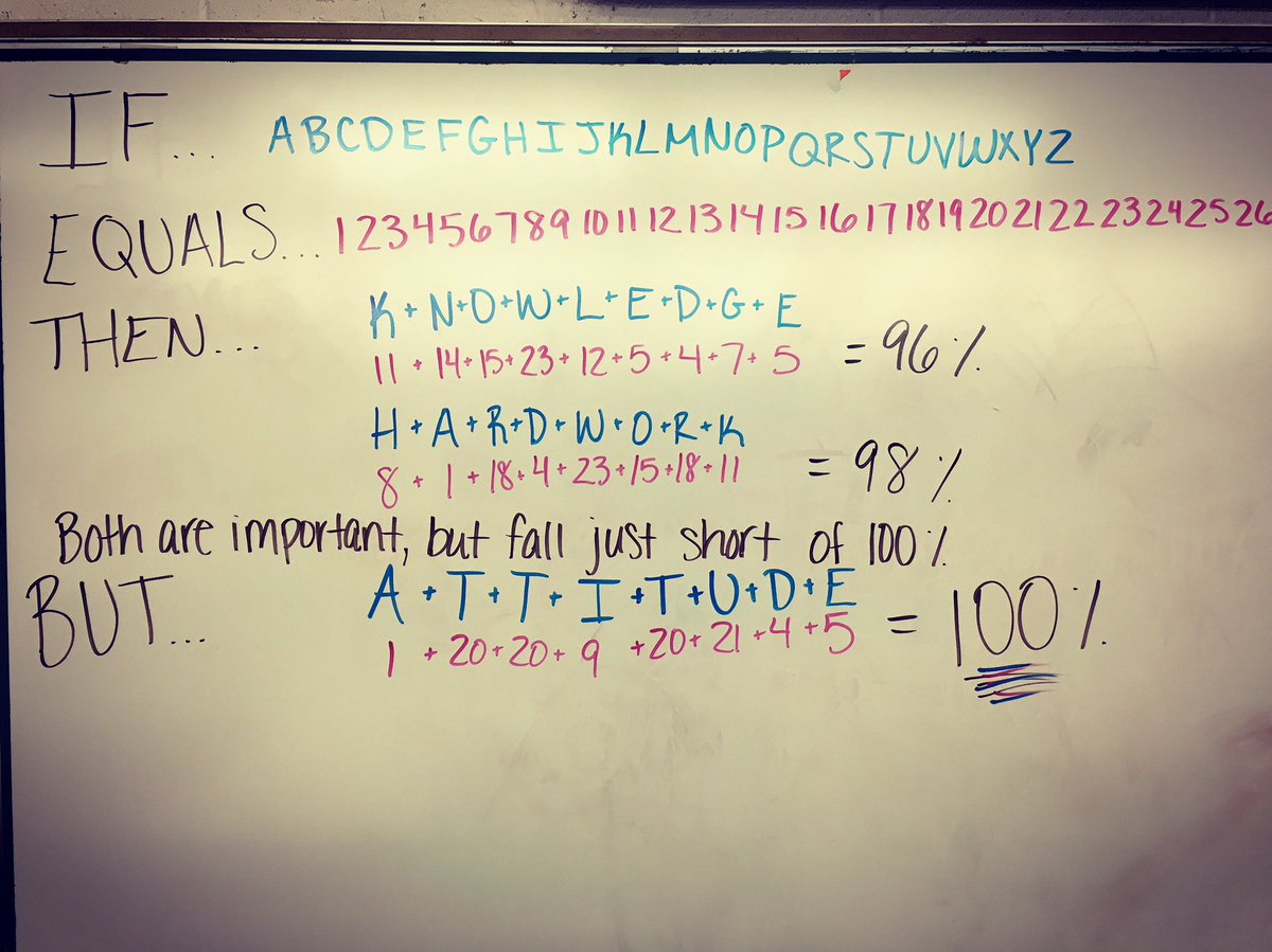 MsDaoud614's tweet photo. #inspiration #iarocks https://t.co/ldGQPFtWuj