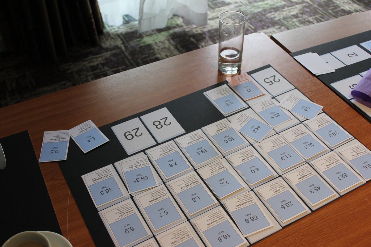 kurtstat's tweet image. Wrexham Maelor Hospital #Flowopoly snapshots.