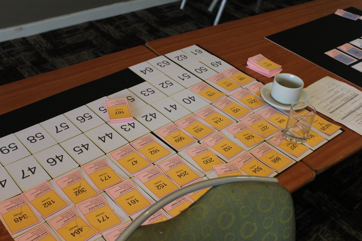 kurtstat's tweet image. Wrexham Maelor Hospital #Flowopoly snapshots.