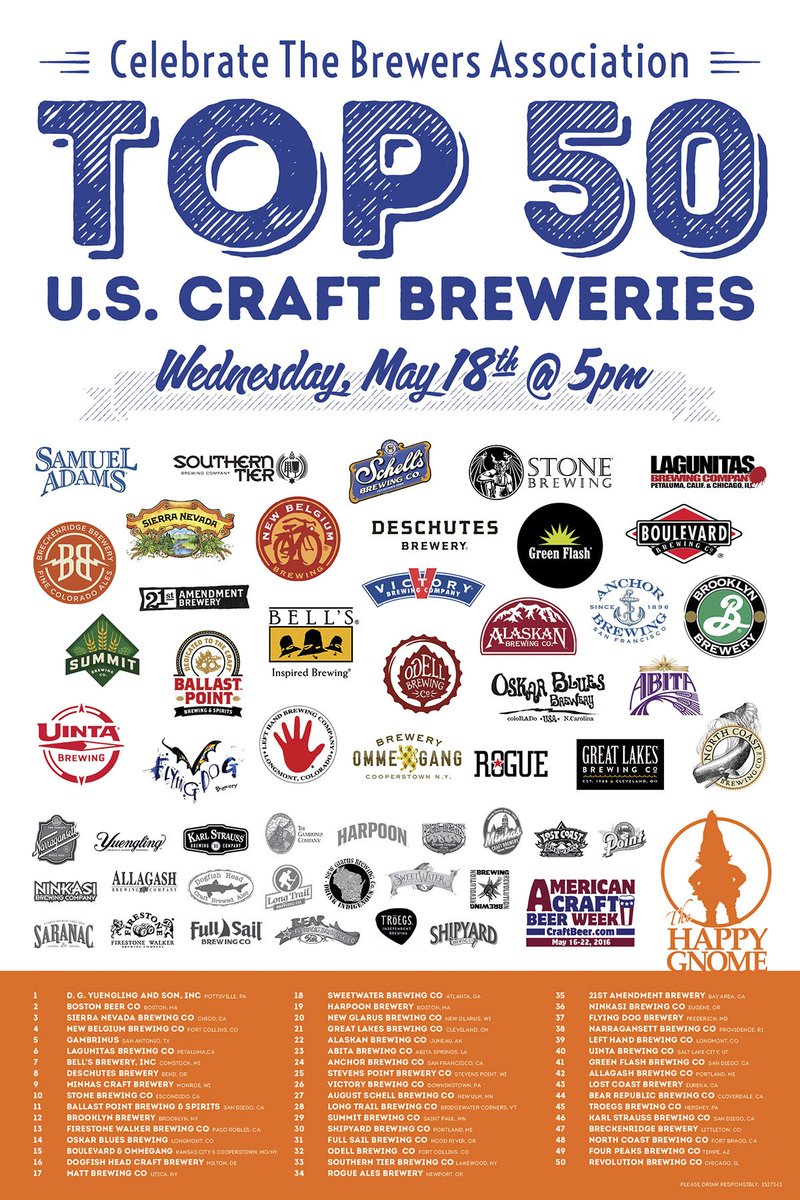 Don't miss this tomorrow! Top 50 US Craft Brewery Event starts at 4pm. Pouring 40 plus offerings!!!  #ACBW2016
