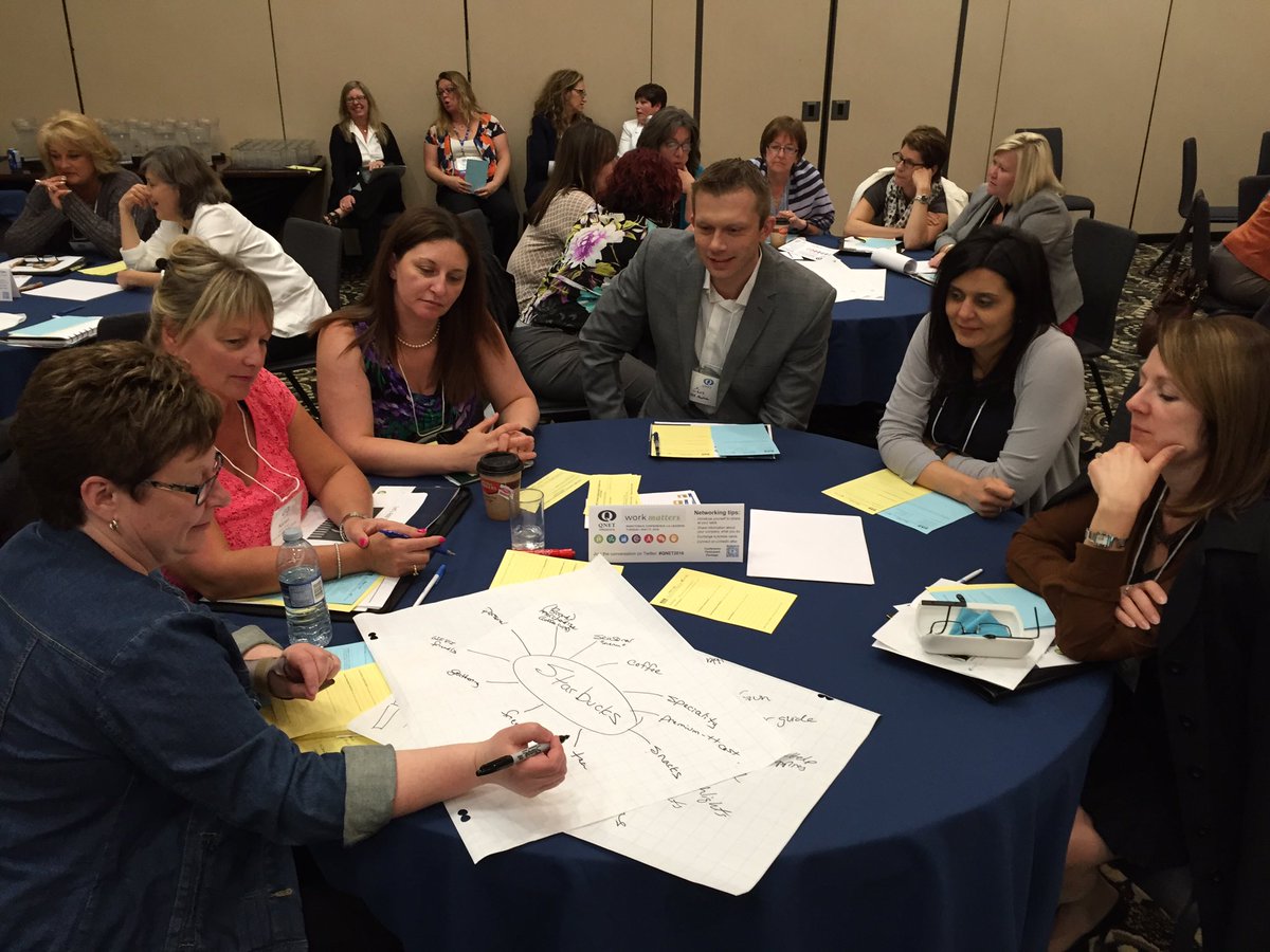 jodymilburn's tweet photo. #Mindmap + #stimulus + #engagement = #innovation. What a great group @QNETManitoba! @inVisionEdge #QNET2016 https://t.co/zguXcqV7Ys