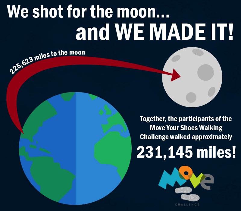 We made it to the moon! #moveyourshoesHLA #SGF