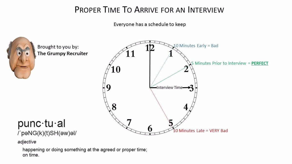 thegrumpyrecruiter hashtag on twitter how early should i arrive to an interview