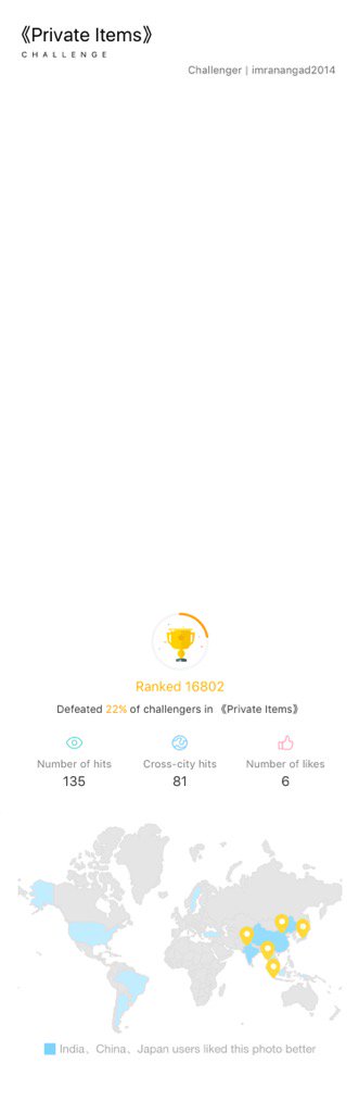 #Camera360 Challenge