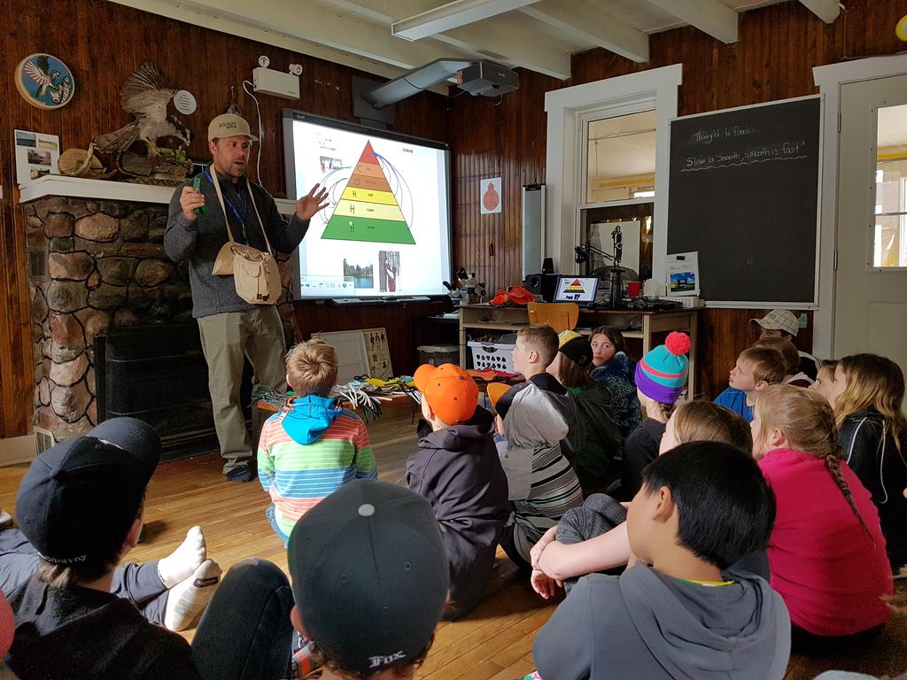 MuskokaMan's tweet photo. Getting an explanation on the food chain at #yearley @TLDSB #runningintheforest https://t.co/sprVJY1uoQ
