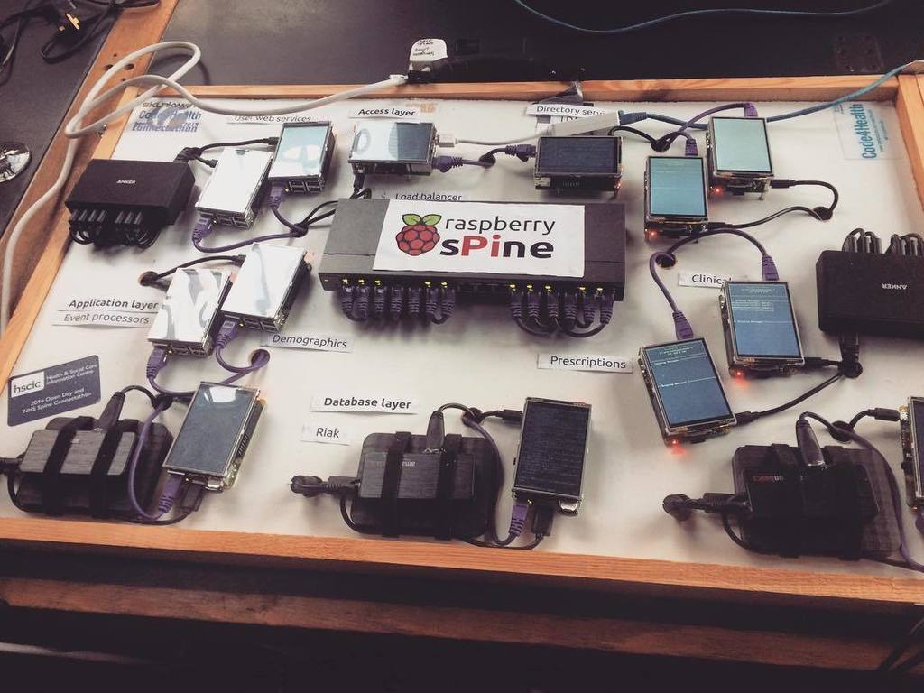 caudalfinIoT's tweet image. #leedsdevops #raspberrypi #spine #geek #nerd #leeds #westyorkshire #tech #technology #iot #computers #computing #in…