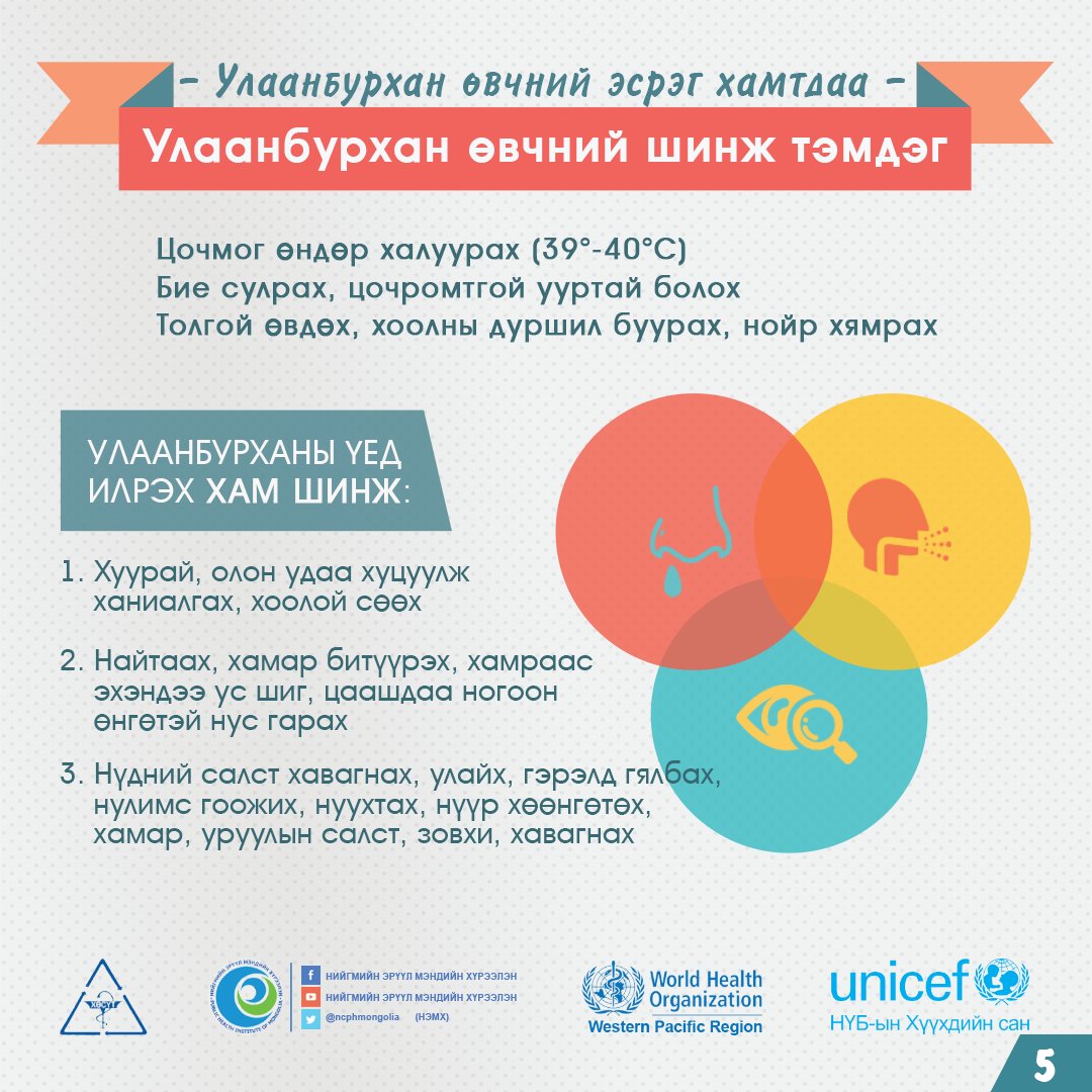 #УлаанбурханӨвчнийЭсрэгХамтдаа