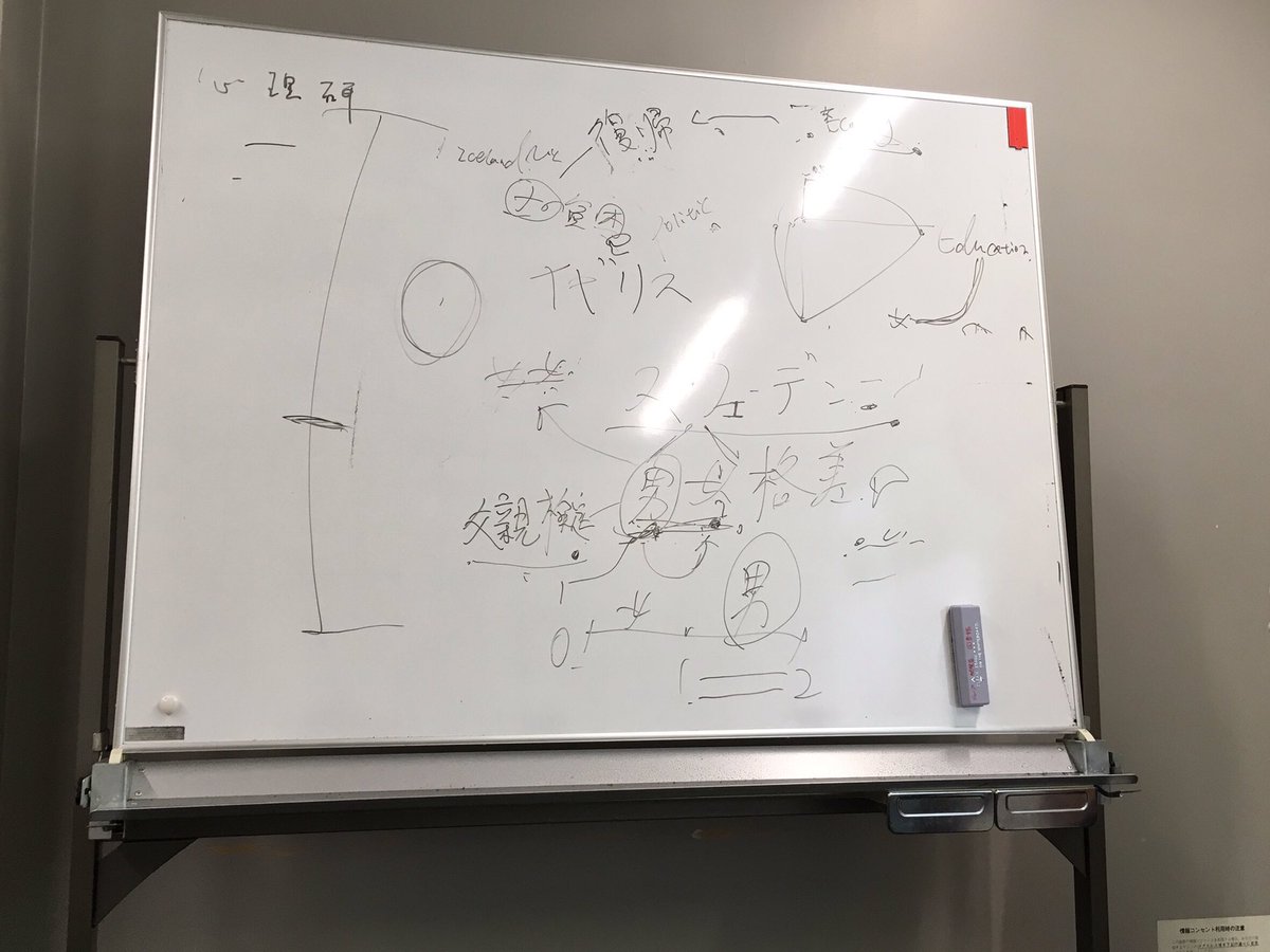 早稲田大学 心理学研究会 Planariusums Twitter