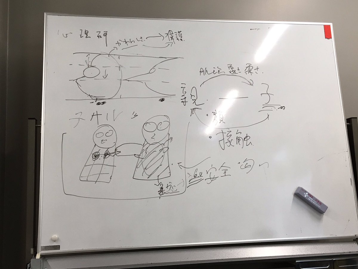 月曜は発達心理学のレクチャーでした。金曜はロジャーズ派の本を読んでディスカッションをします