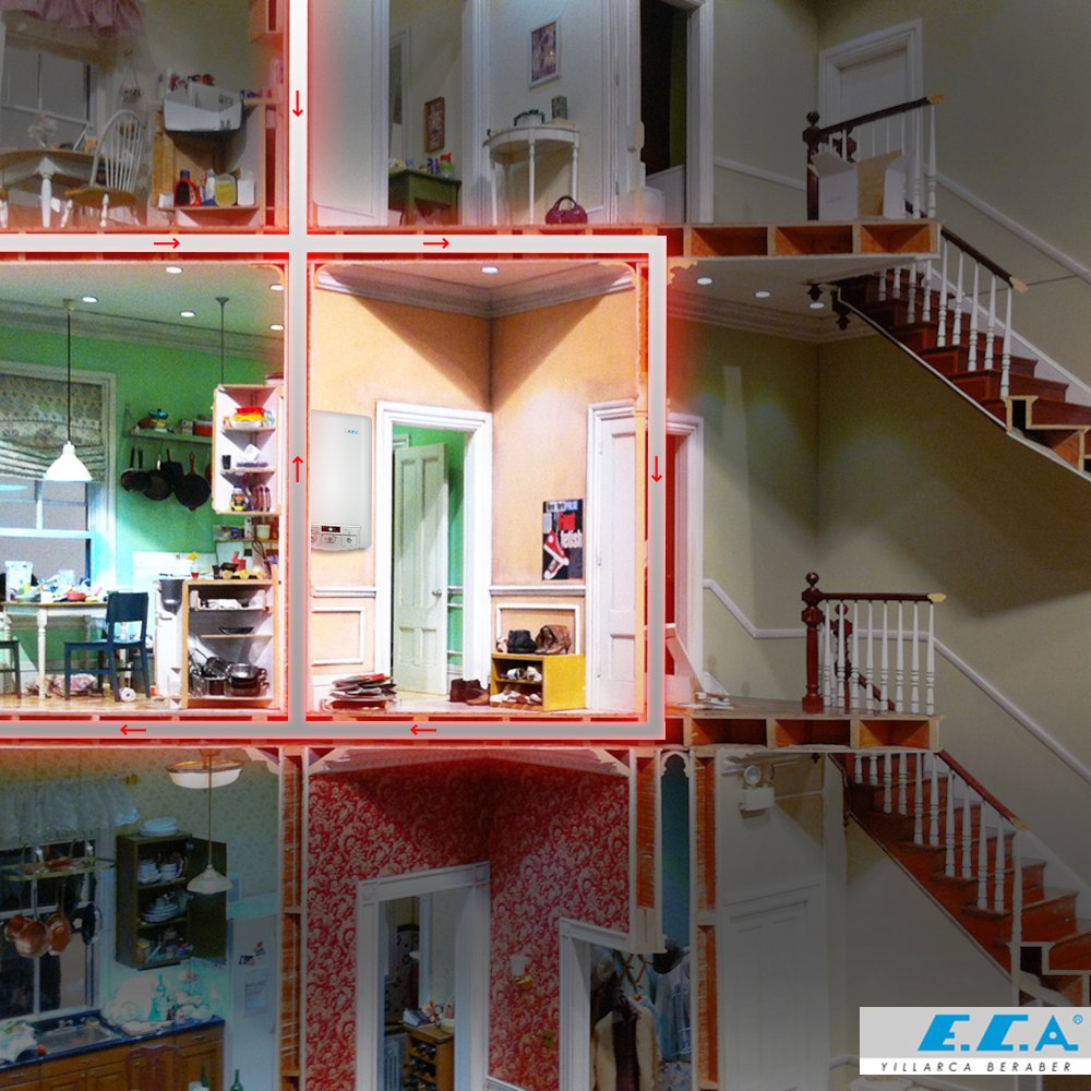 E.C.A. Confeo Premix, konvansiyonel tip kombilere göre yılda %20'ye varan enerji tasarrufu sağlar.