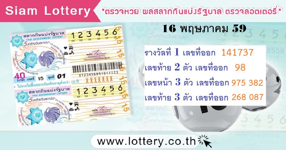 #หวยแดก เป็นเรื่องปกติ วิจัยมาแล้วๆๆ อิอิ #ตรวจหวย #หวย
lottery.co.th/lotto/16-05-59