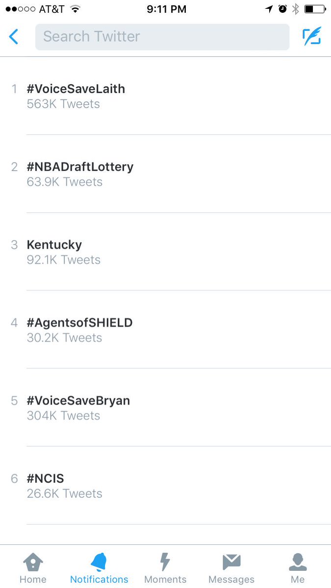 kmox29's tweet photo. Don't look now, but @LaithAlSaadi has the #1 trending topic on Twitter! #TheVoice #LaithNation #TeamAdam https://t.co/zhhrW5p5C0