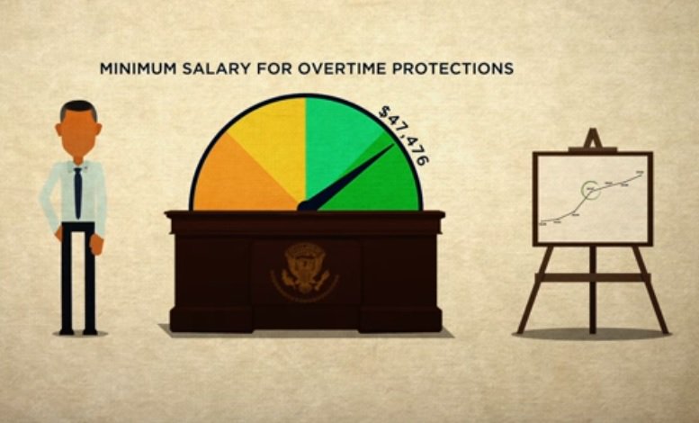 HRConfes's tweet image. DOL Announces New OT Rules; 4.2… bit.ly/1swQO9j #CompensationBenefits #EmployeeClassification @TLNT_com