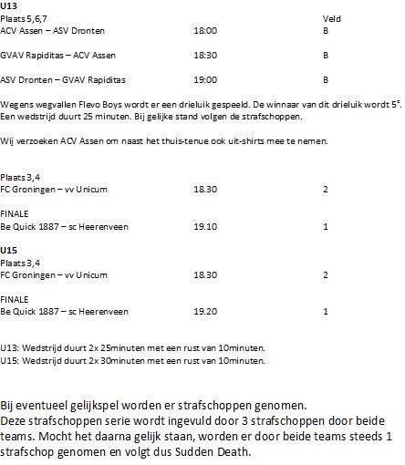 JakoCup's tweet photo. Vandaag de tweede finale dag van de JakoCup voor teams u13! Komt u allen naar het skoatterwâld in Heerenveen! https://t.co/LcSFnO4mVd