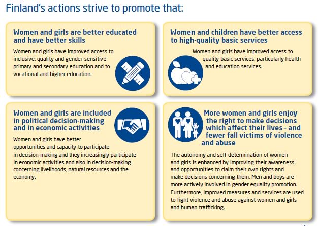 Rights of #women and girls at the core of #Finland's #developmentpolicy. Read more bit.ly/1Ovn00Q #WD2016