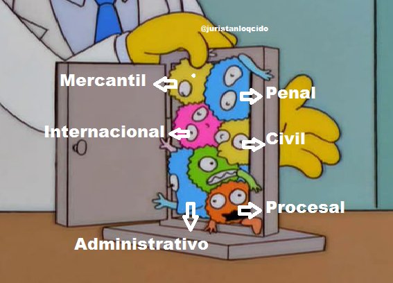 Juristanloqcido's tweet photo. Nuestra situación ahora mismo. https://t.co/0ISwwMMZLY