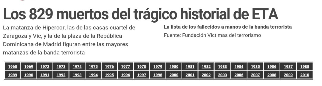 ReinaSonia's tweet photo. Mientras CUP ERC CDC Y CSQP abren sus brazos a #Otegui q ni condena, ni pide perdon a víctimas, SOCIEDAD #NoOlvida https://t.co/GQzUG2Ekeg