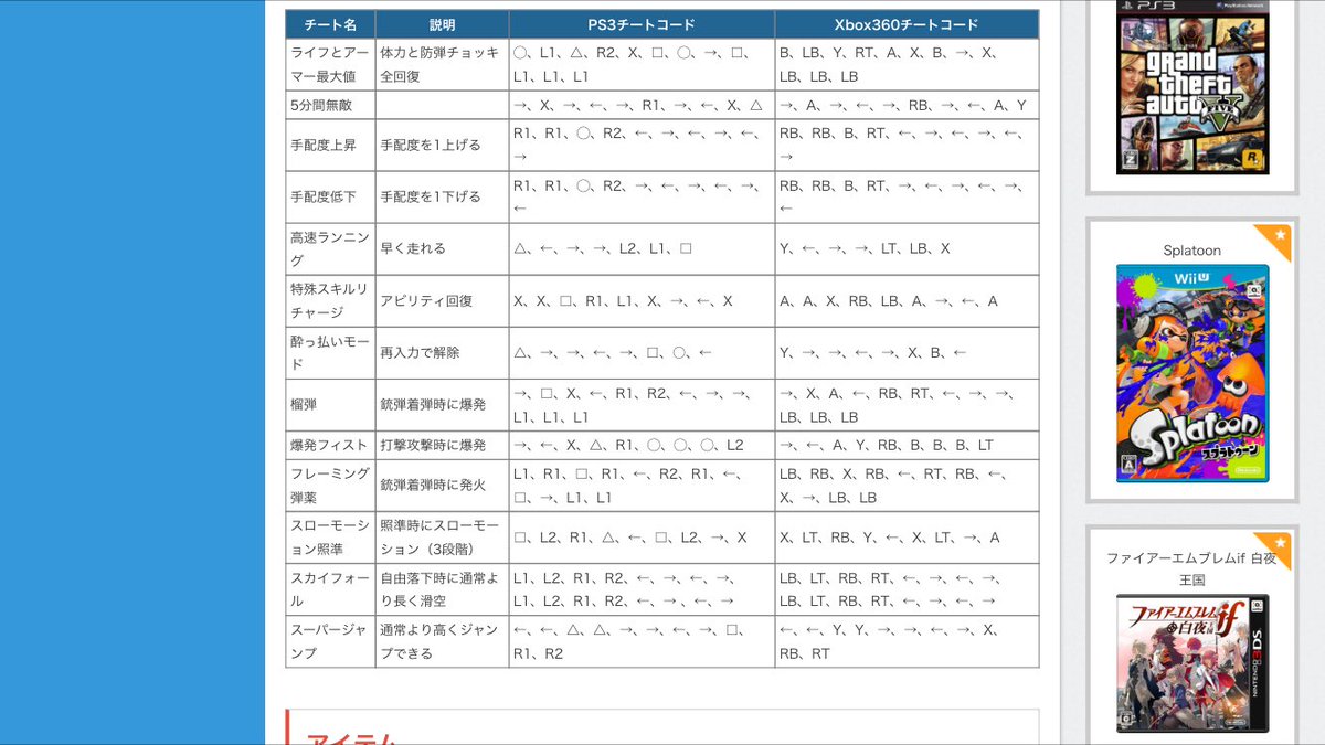 処理 不定 ベール Psp 版 グラセフ チート Fp Web Jp