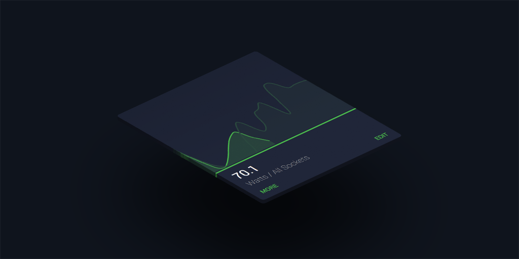 LimeNinjas's tweet photo. Just a teaser…. @smartthings @ahawkinson #SmartHome …said too much already 🤐 https://t.co/qvwiWhJub7
