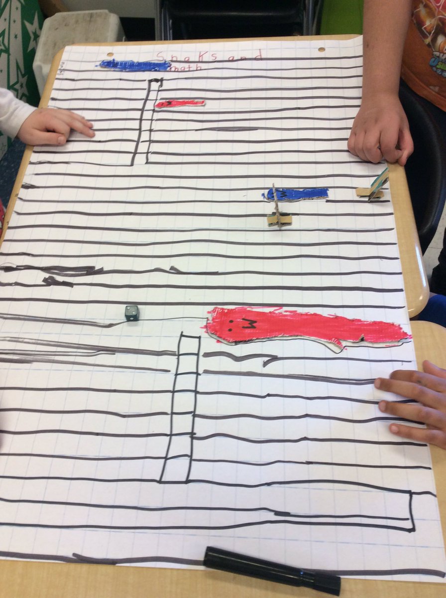 GECDSBMVL2016's tweet photo. 3L @QEPSKnights uses #mathtalk as they play their math games! #meaningfulmath #collaboration #creativity https://t.co/BYBboYoJXr