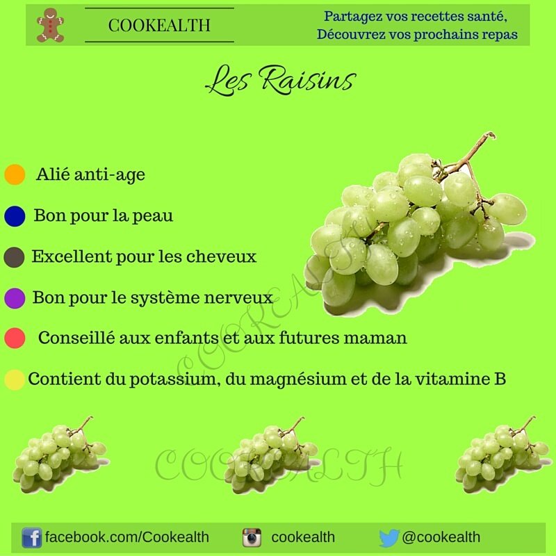 cookealth's tweet photo. Les raisins c'est bon pour tout :)
#yummy #freeletics #bio 
Cc @VegetR @TiboInShape @SissyMUA @BodytimeXpress https://t.co/ug4MAZiMEI