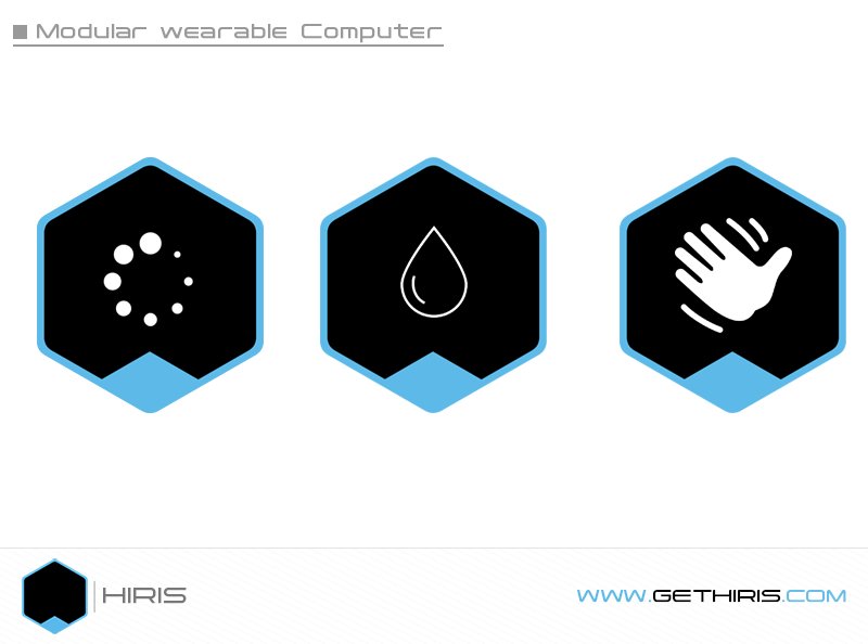 wearHiris's tweet image. HIRIS: #RealTimeStreaming #Waterproof #Airtouch