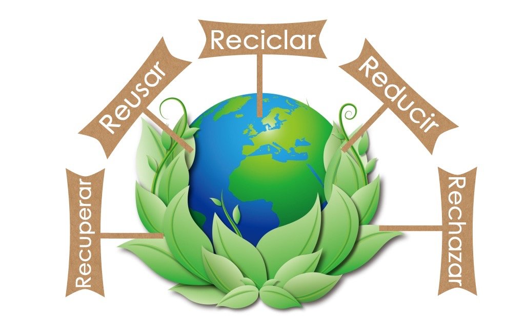 DealinPanama's tweet photo. Día internacional del reciclaje. Creemos conciencia y cuidemos nuestro planeta 🌎♻️ https://t.co/khD2dcZ3cL