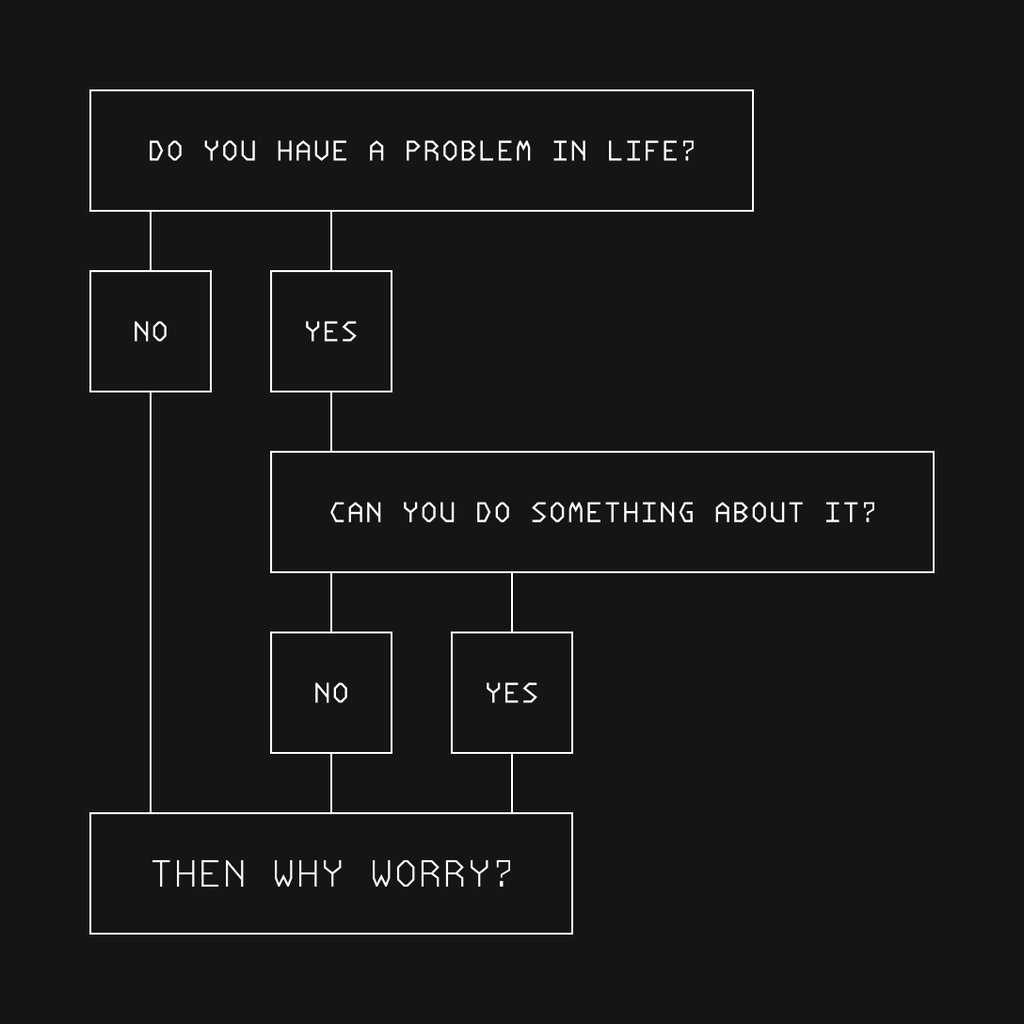 burayadabakarlr's tweet image. #LifeAlgorithm