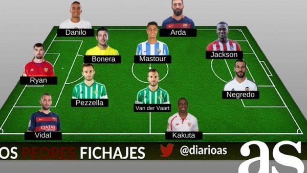 Goal.Com'un ardından İspanyolların ünlü spor gazetesi AS da Arda Turan'ı yılın en kötü 11'ine seçti