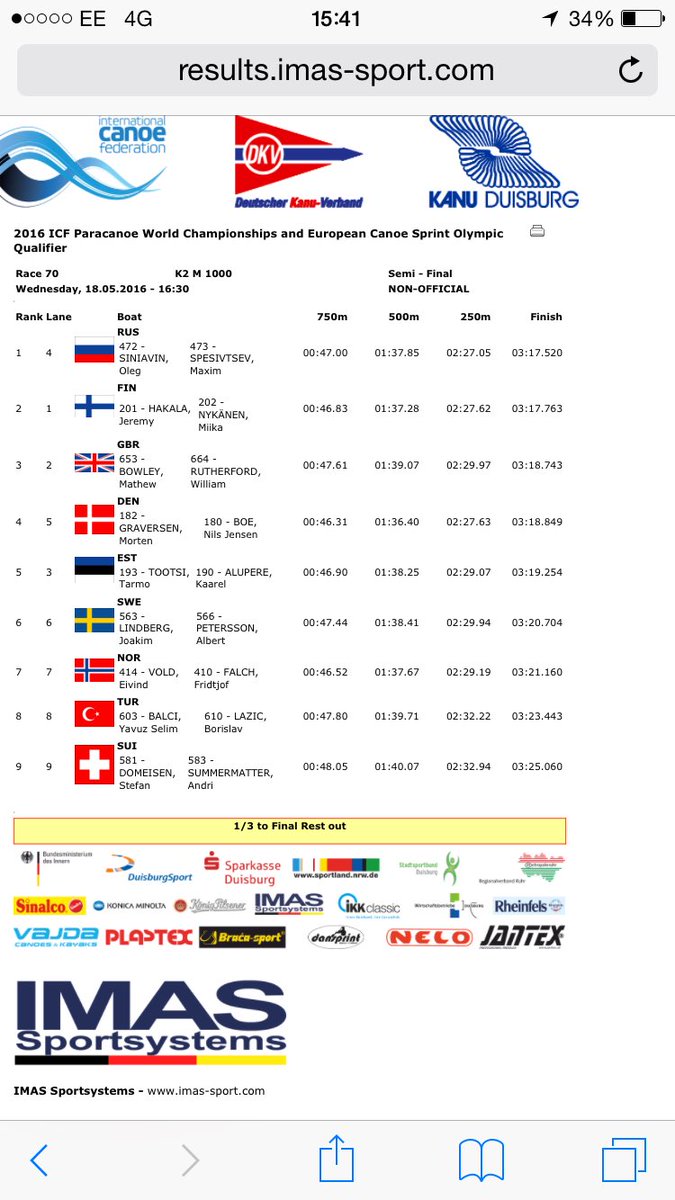 Keith Moule tweet media