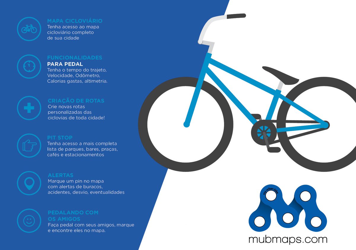 mubmaps tweet picture