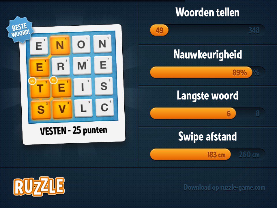 Inge Rijntjes (@ingerijntjes) on Twitter photo 