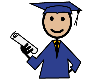 Everwayglobal's tweet photo. #n2yNation Congratulates the Graduating Class of 2016! #SymbolStixForLife #SymbolStixForLearning #VisualSupports https://t.co/fUxwPEtL5w