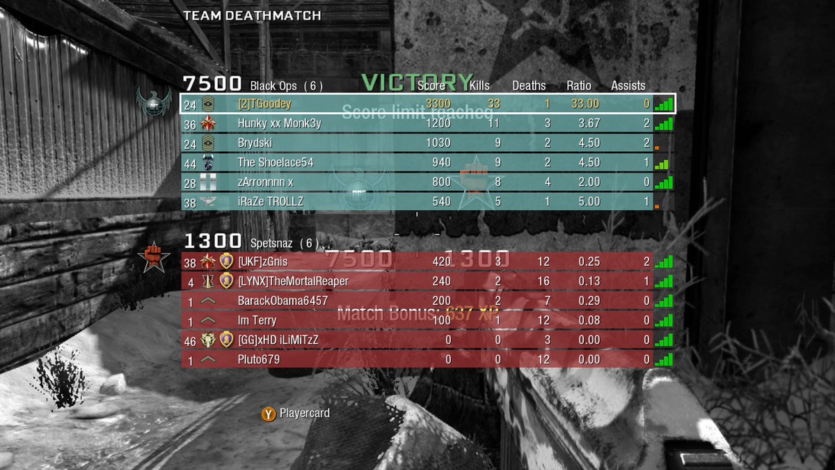 TGoodeey's tweet image. When the carry is strong