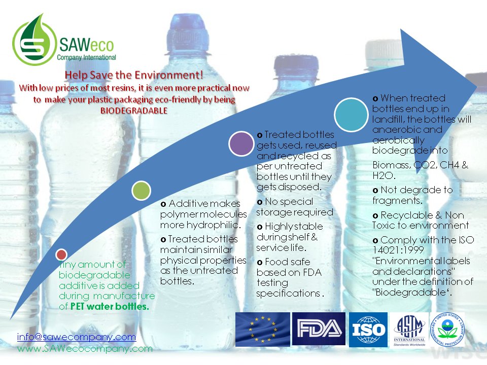 We need to reduce accumulation of petroleum based plastic waste. Learn more sawecocompany.com