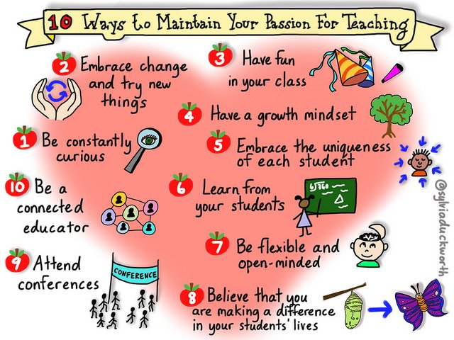 Refthinking's tweet photo. 10 ways to maintain your passion for teaching @sylviaduckworth

#leadupteach https://t.co/J9Ur6Hgelm
