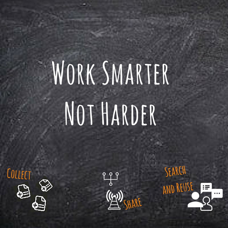 maconwords's tweet photo. Work Smarter with #snip2code by streamlining #softwaredevelopment Improve #programmers #productivity and #efficency https://t.co/I3vSqeS9AY
