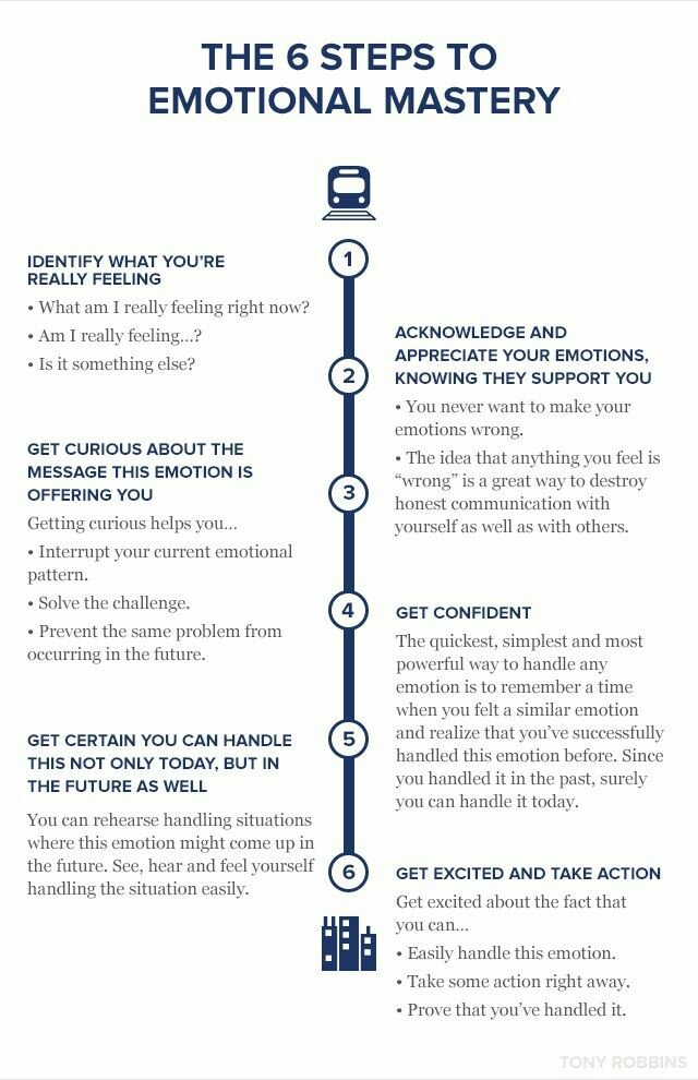 Neko_Nightlover's tweet photo. I challenge you to take the steps to take control over your emotions in these 6 easy steps #psychealth #emocontrol https://t.co/55kdlTECsP