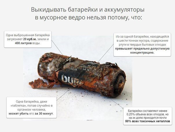 Любой магазин Икеа примет использованные батарейки и аккумуляторы (отдел «Икеа-сервис» на кассе обмена и возврата)