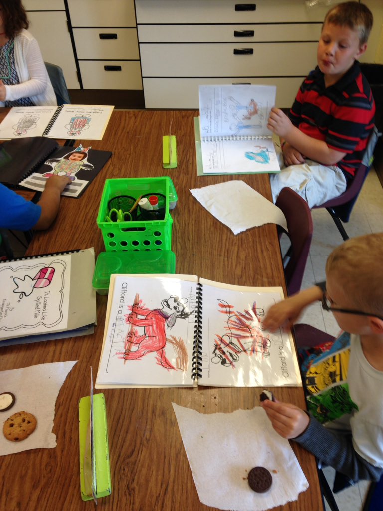 Our classroom tea party celebrating writing with books we make throughout this year!