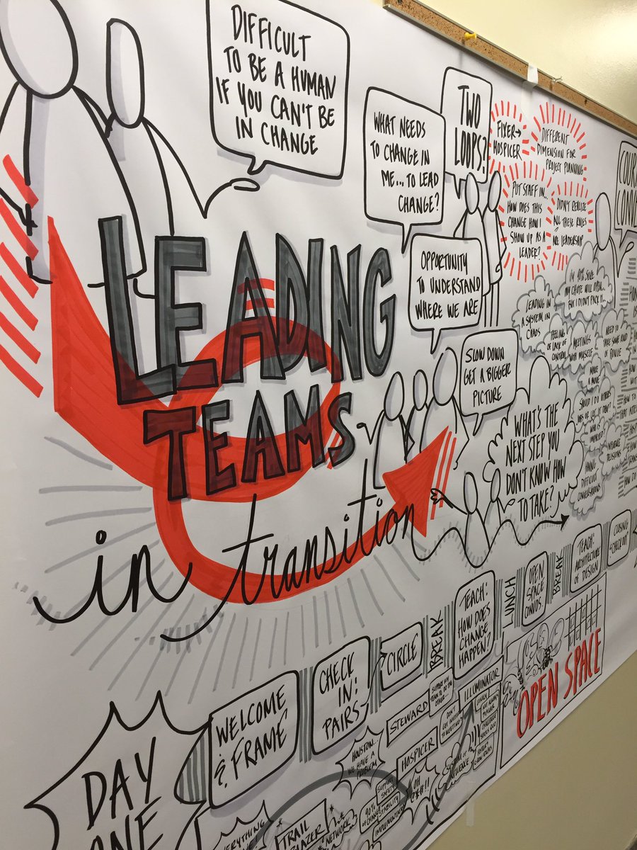 brave_space's tweet photo. Today's mural at the public service training @timmerry #grayscale #nsgovernment #bravespace #changeahead https://t.co/dgTzuc0al9