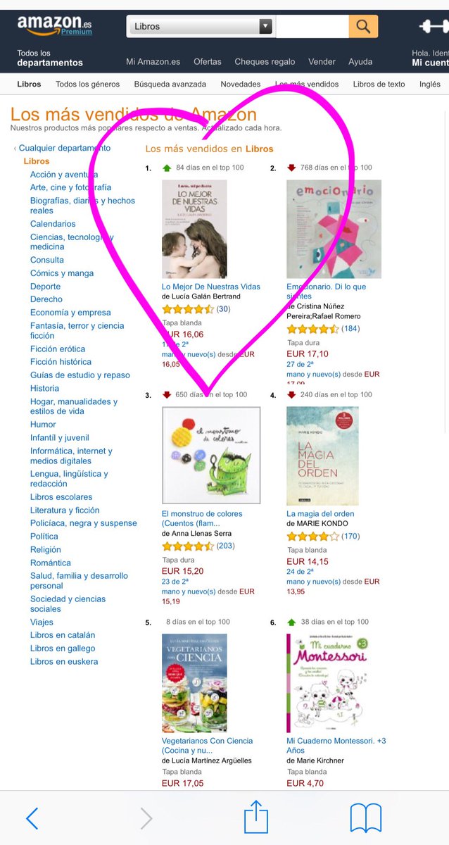 amazon lucia mi pediatra