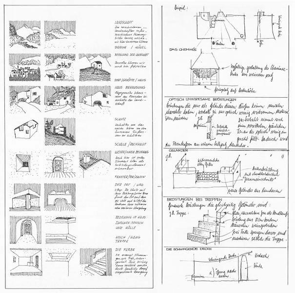 Architecture between panels | <a href="/socks_studio/">socks</a>: An Introduction to Rudolf Olgiati’s Vocabulary socks-studio.com/2016/05/18/an-…