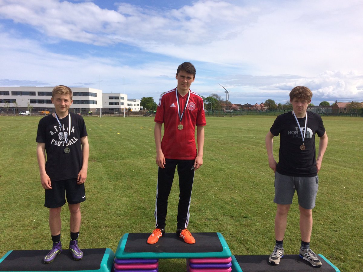Buckhaven HS PE tweet media