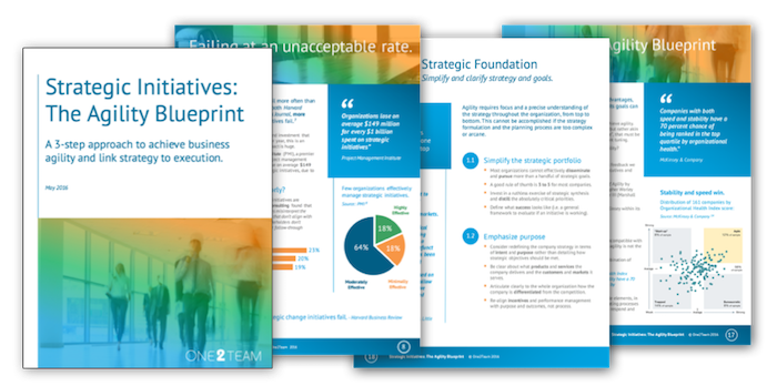 o2tus's tweet photo. Agility, the mother of Strategic Initiatives. #PMO #agile #CSOSF #StrategySF [eBook] https://t.co/BRiEyage9I https://t.co/5dWM3d5ZQl