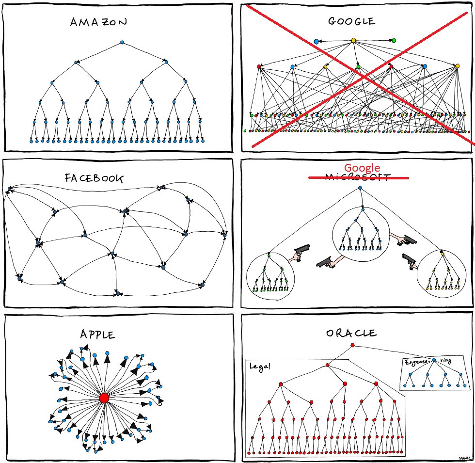 <a href="/jaffathecake/">Jake Archibald</a> <a href="/kylealden/">Kyle Pflug</a> <a href="/slightlylate/">Alex Russell</a>