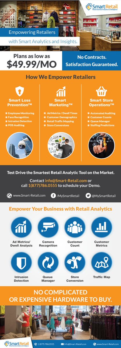 MySmartRetail's tweet image. Retail Analytics starting at $49.99 / MO! No Contracts or Expensive Hardware to purchase. conta.cc/1snWHVy