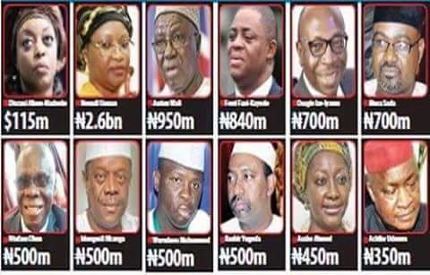 CorruptConcern's tweet photo. How is it possible for a nation to develop with thieves like these and NLC foolishly going on strike cc @MBuhari https://t.co/WX9f4K1x5I